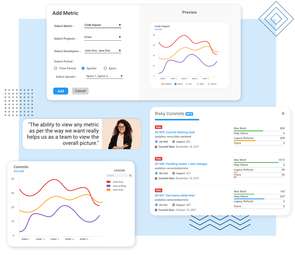 Get the power of a BI tool without the hassle