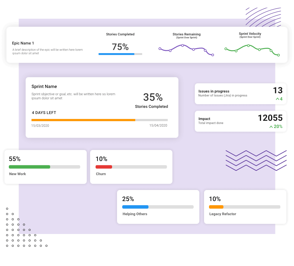 View active epics and sprints