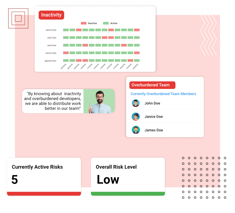 Prevent Burnout and help blocked developers