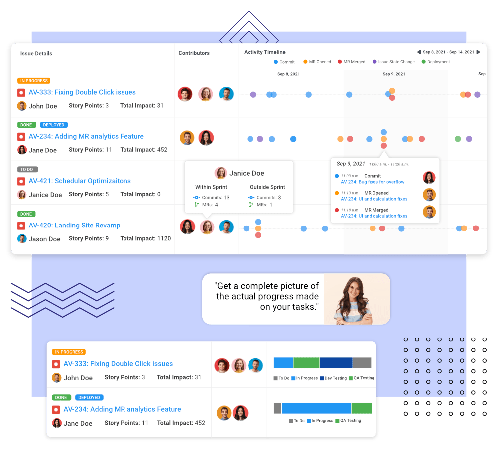 Dive deeper into metrics with a detailed view for all metrics