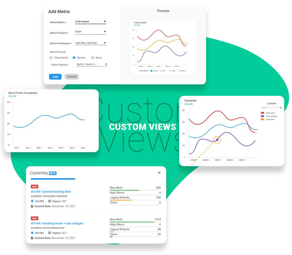 Set your goals and track them by creating your views